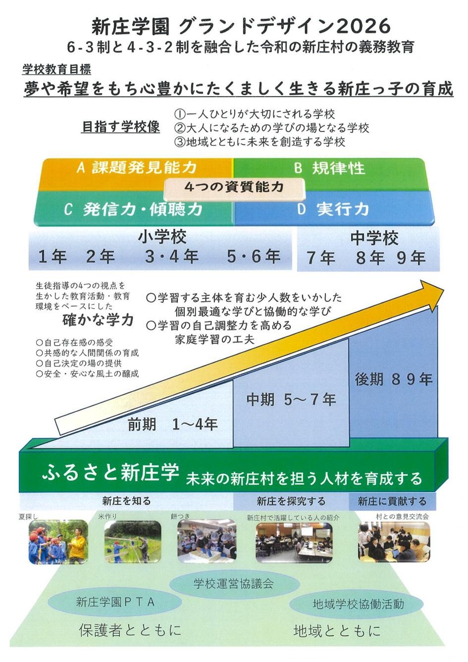 教室利用