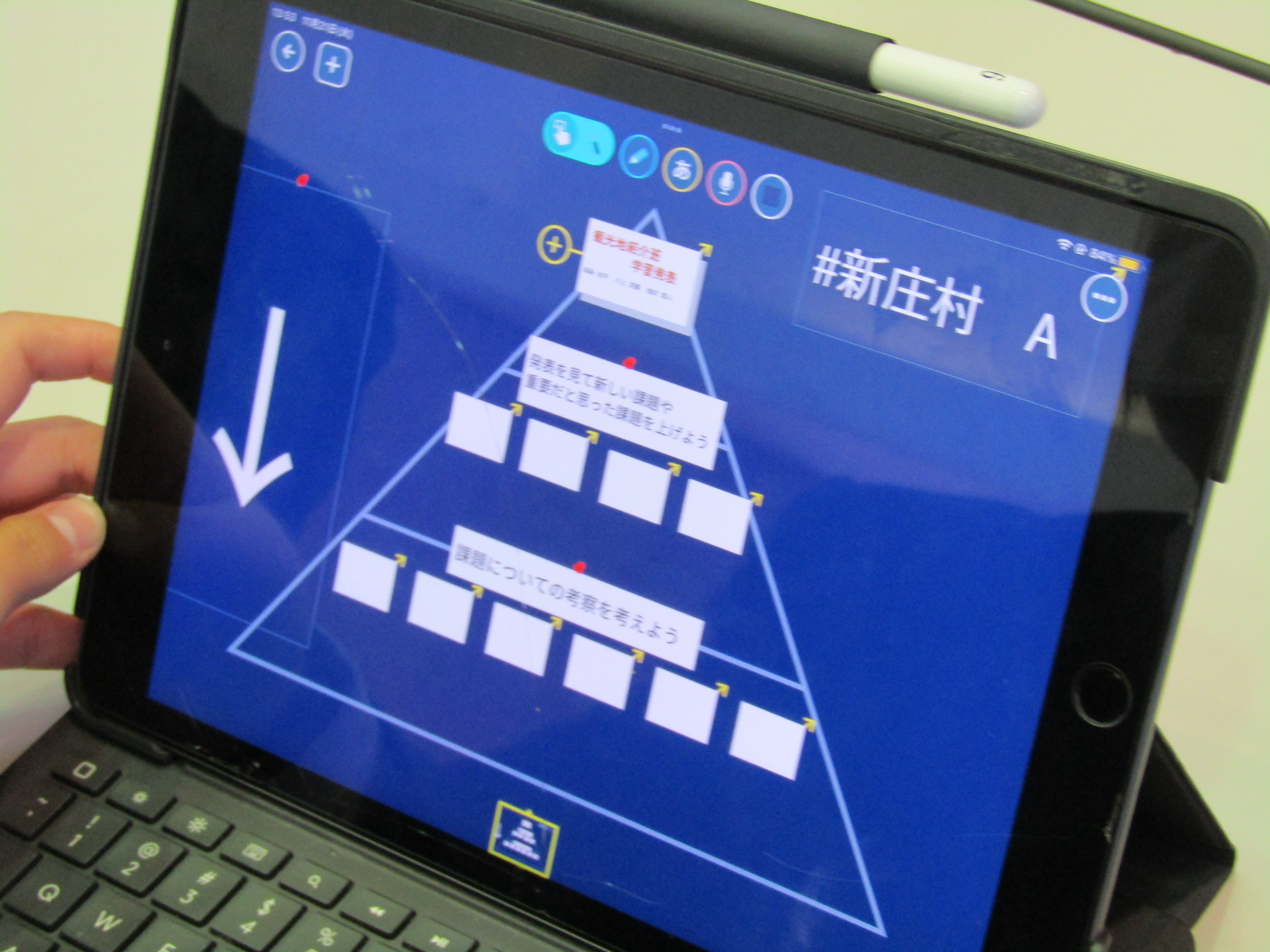 研究発表会